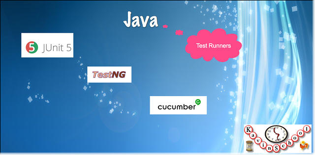 java-test-runners-junit5-cucumber-testng